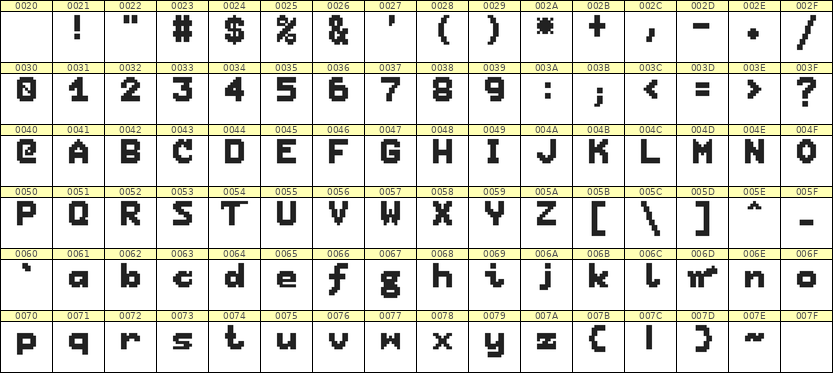 7×9英文点阵字体 ddL79BB0299