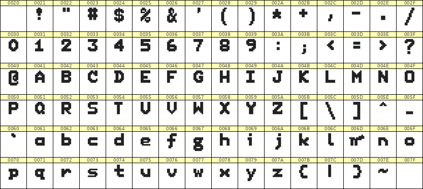 7×9英文点阵字体 ddL79BB0304