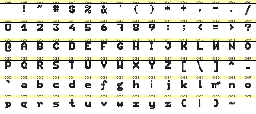7×9英文点阵字体 ddL79BB0307