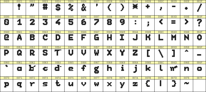 7×9英文点阵字体 ddL79BB0311