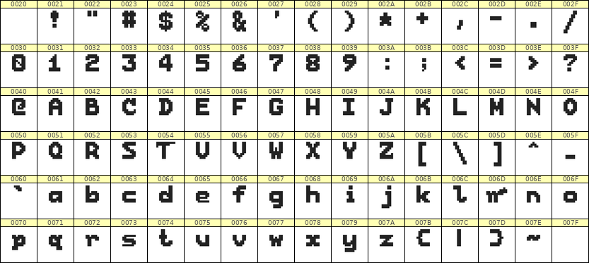 7×9英文点阵字体 ddL79BB0312