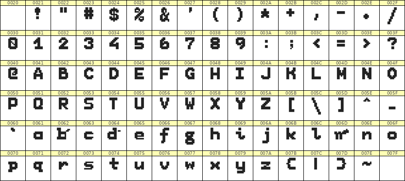 7×9英文点阵字体 ddL79BB0316