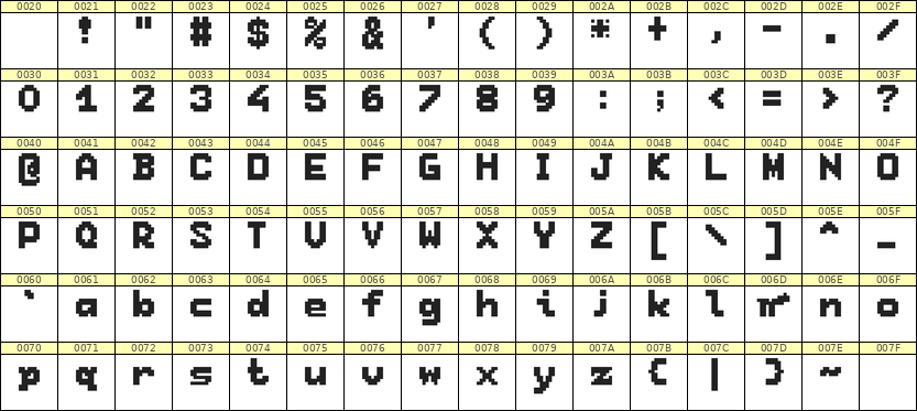 7×9英文点阵字体 ddL79BB0319