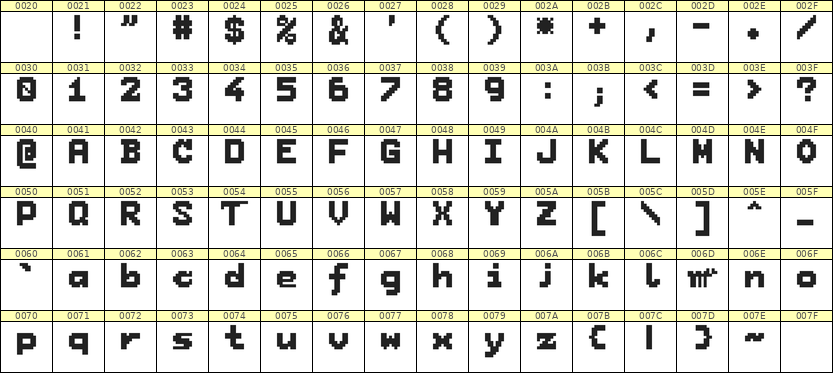 7×9英文点阵字体 ddL79BB0323