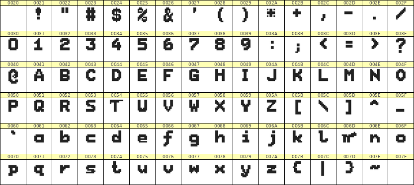 7×9英文点阵字体 ddL79BB0326