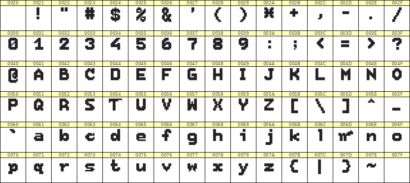 7×9英文点阵字体 ddL79BB0328
