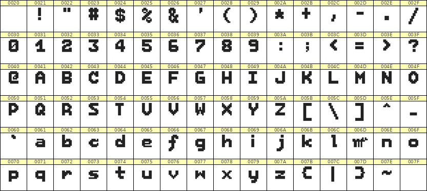 7×9英文点阵字体 ddL79BB0329