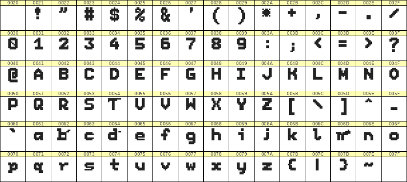 7×9英文点阵字体 ddL79BB0332