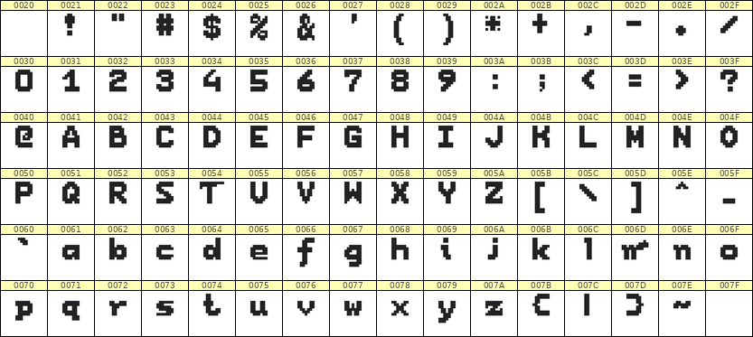 7×9英文点阵字体 ddL79BB0333