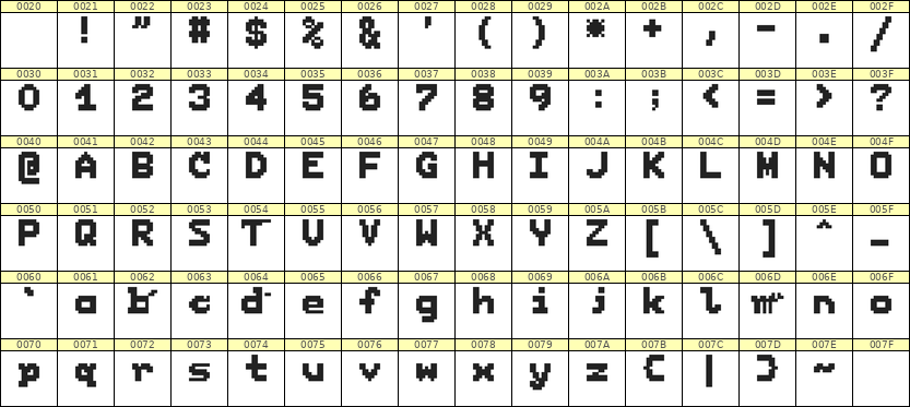7×9英文点阵字体 ddL79BB0334