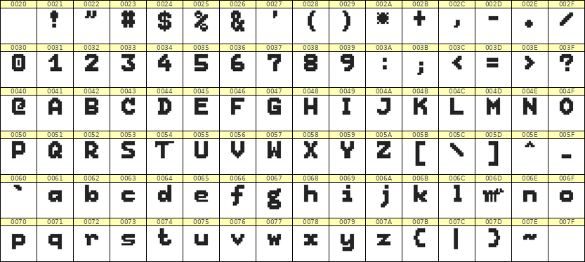 7×9英文点阵字体 ddL79BB0335