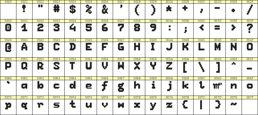 7×9英文点阵字体 ddL79BB0339