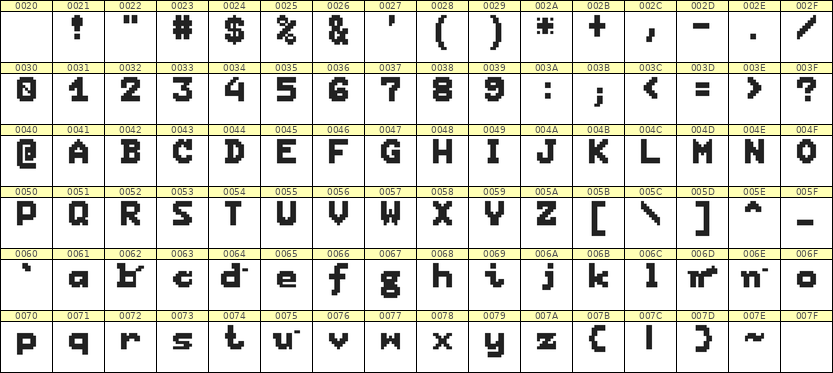 7×9英文点阵字体 ddL79BB0341
