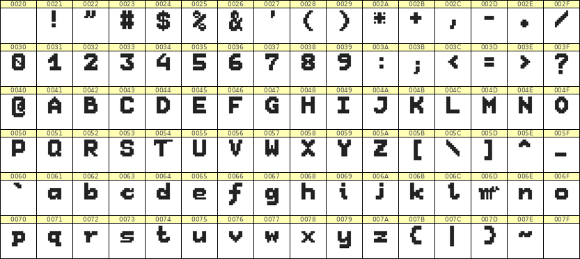 7×9英文点阵字体 ddL79BB0343