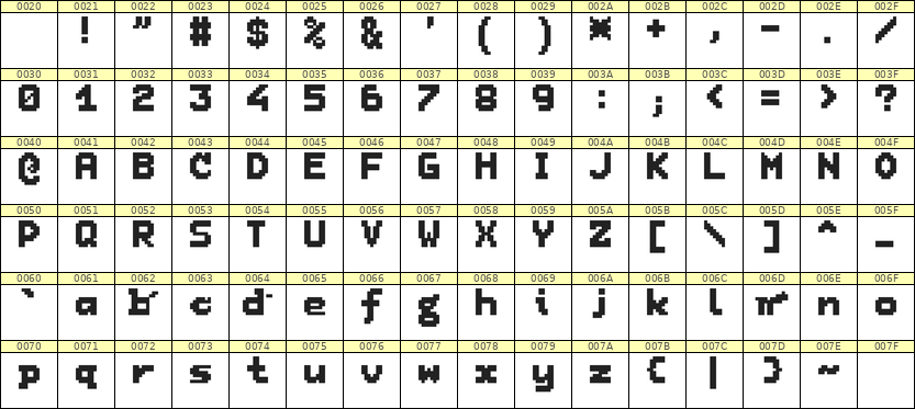 7×9英文点阵字体 ddL79BB0345