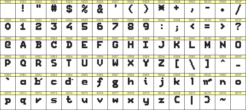 7×9英文点阵字体 ddL79BB0346