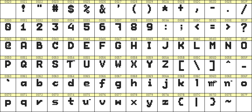 7×9英文点阵字体 ddL79BB0351