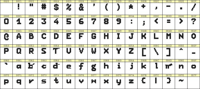 7×9英文点阵字体 ddL79BB0357