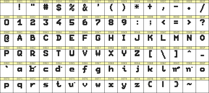 7×9英文点阵字体 ddL79BB0358