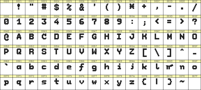 7×9英文点阵字体 ddL79BB0359