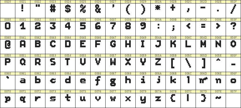 7×9英文点阵字体 ddL79BB0361