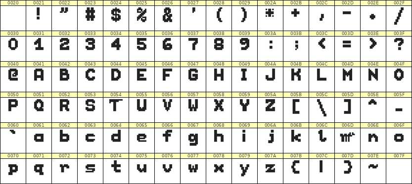 7×9英文点阵字体 ddL79BB0367