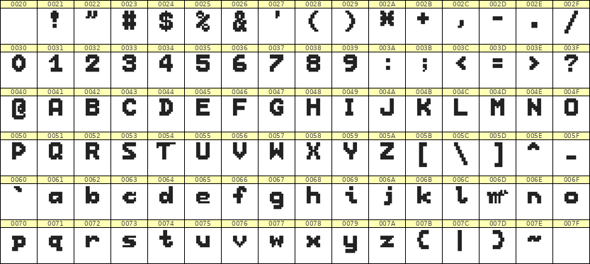 7×9英文点阵字体 ddL79BB0371