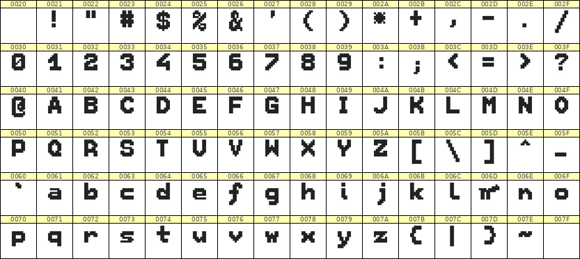 7×9英文点阵字体 ddL79BB0375