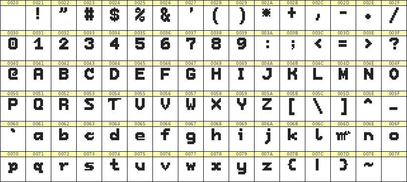7×9英文点阵字体 ddL79BB0381