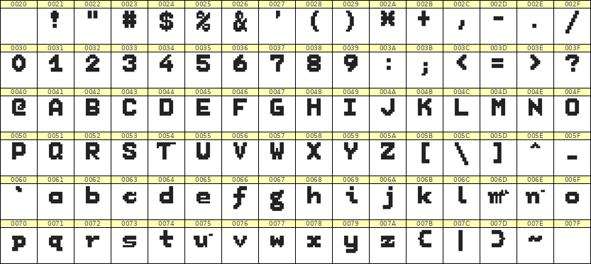 7×9英文点阵字体 ddL79BB0382