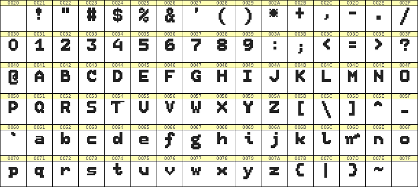 7×9英文点阵字体 ddL79BB0385