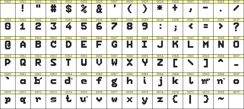 7×9英文点阵字体 ddL79BB0389