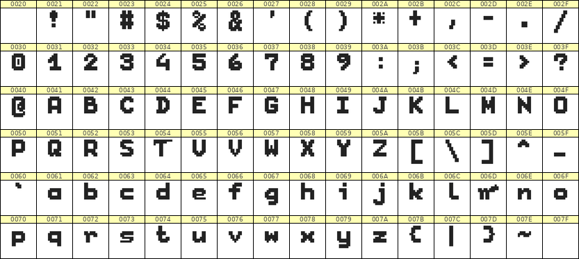 7×9英文点阵字体 ddL79BB0392