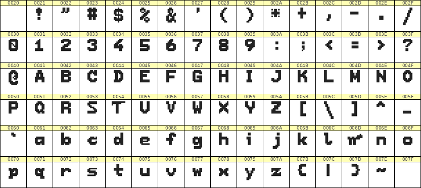 7×9英文点阵字体 ddL79BB0394