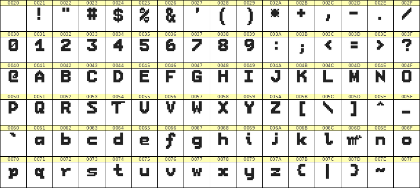 7×9英文点阵字体 ddL79BB0411