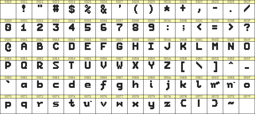 7×9英文点阵字体 ddL79BB0414