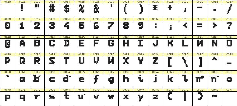 7×9英文点阵字体 ddL79BB0420