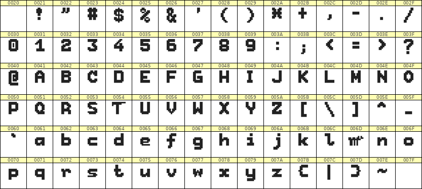 7×9英文点阵字体 ddL79BB0422