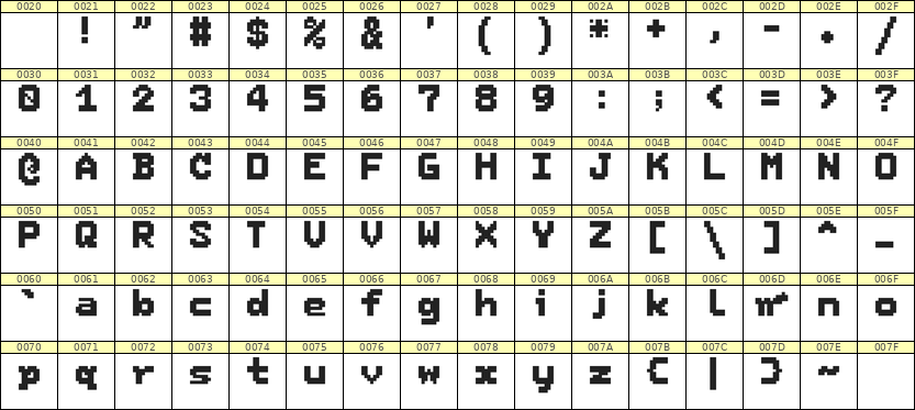7×9英文点阵字体 ddL79BB0431