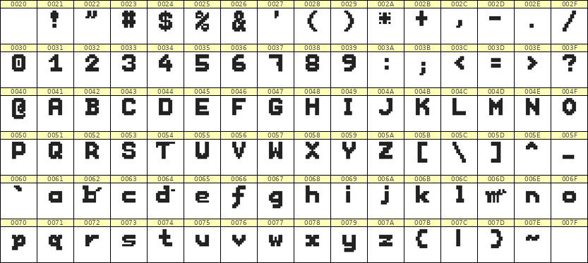 7×9英文点阵字体 ddL79BB0433