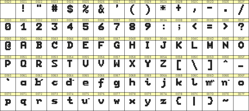 7×9英文点阵字体 ddL79BB0436