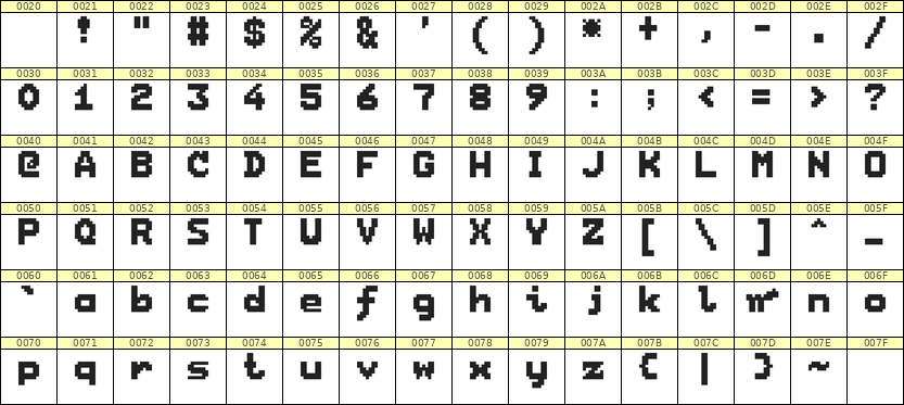 7×9英文点阵字体 ddL79BB0445