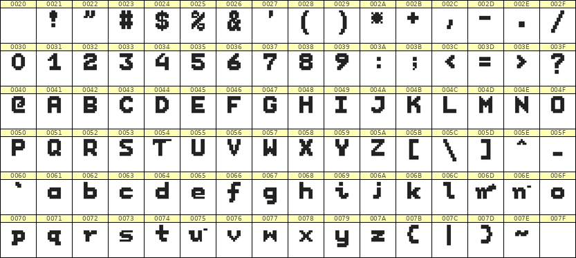 7×9英文点阵字体 ddL79BB0451