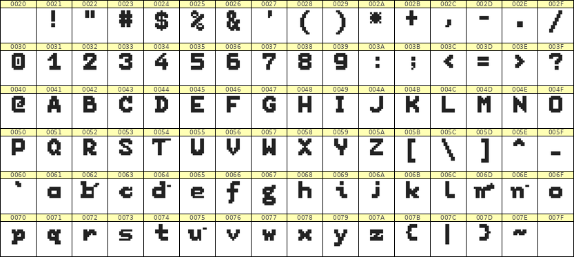 7×9英文点阵字体 ddL79BB0454