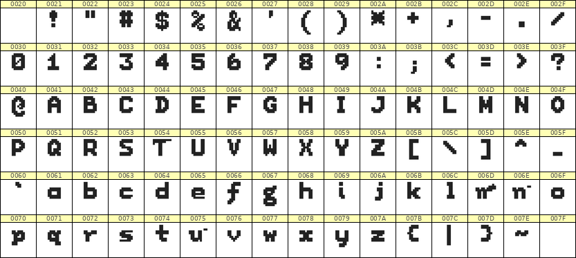 7×9英文点阵字体 ddL79BB0455