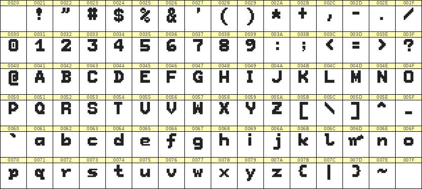 7×9英文点阵字体 ddL79BB0456