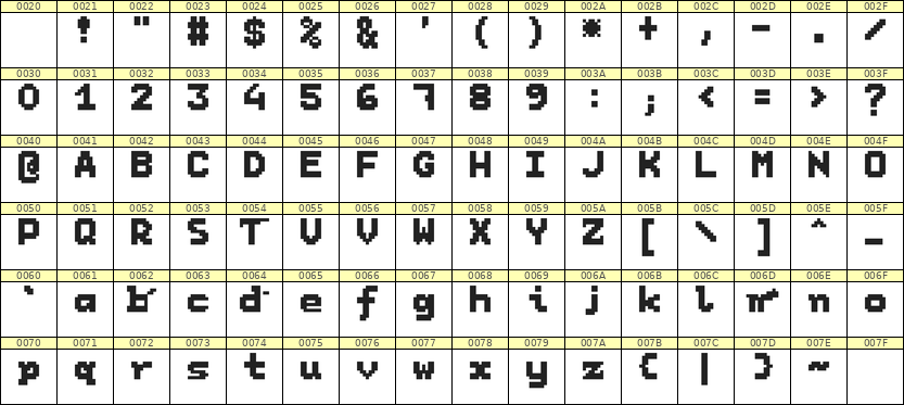 7×9英文点阵字体 ddL79BB0457