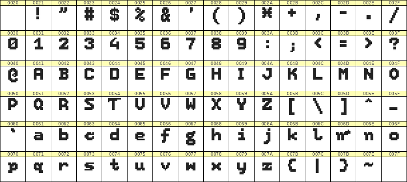 7×9英文点阵字体 ddL79BB0458