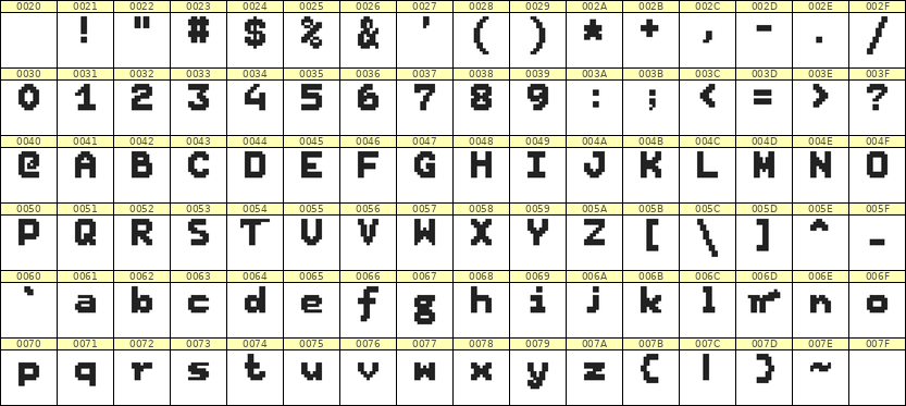 7×9英文点阵字体 ddL79BB0459