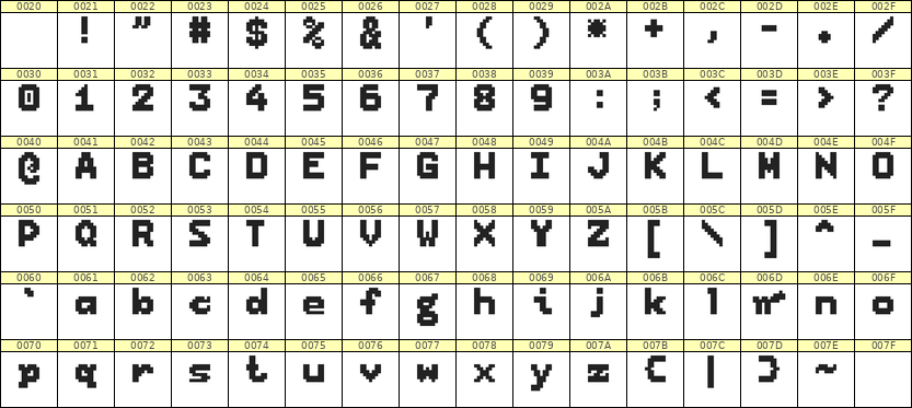 7×9英文点阵字体 ddL79BB0465